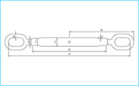 Bottle Screw